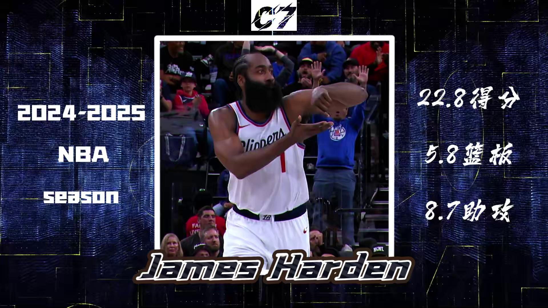 关于今晚洛杉矶快船备战NBA季后赛；状态回暖细节流出；气氛紧张；更衣室氛围转暖的信息