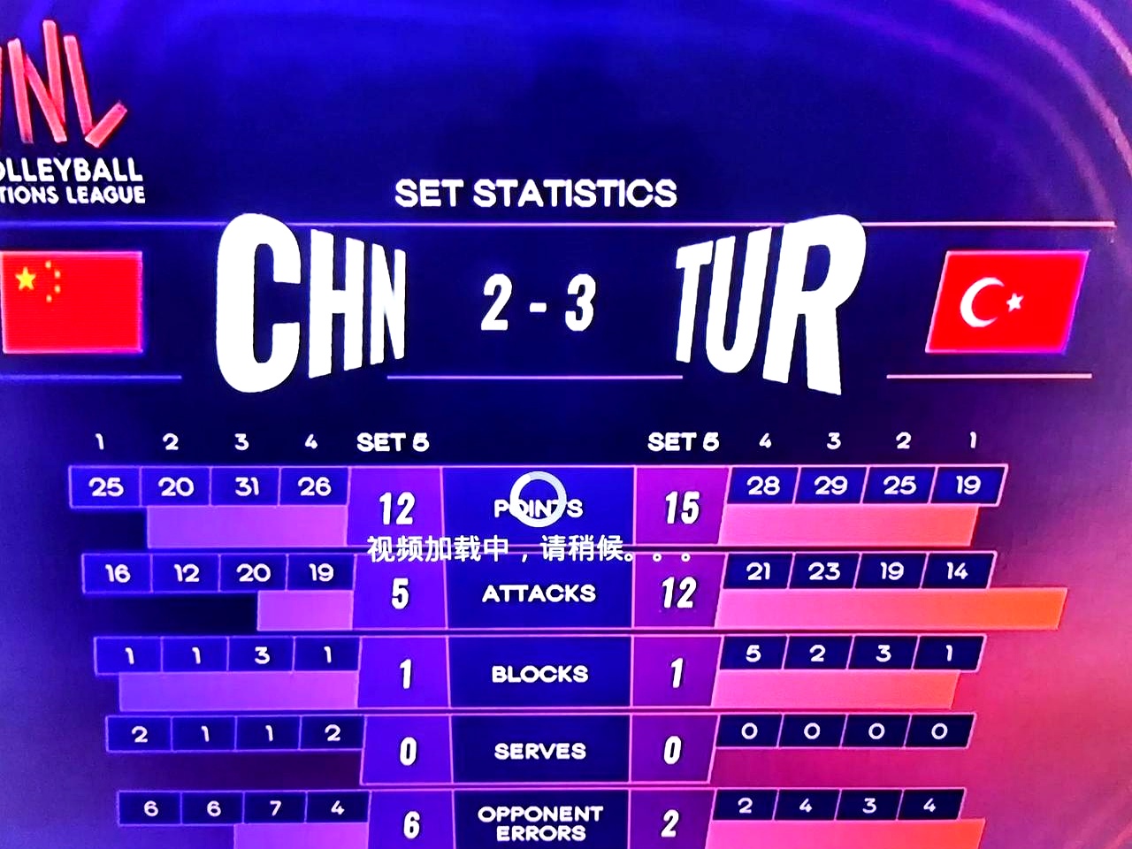 里程碑夜阿斯顿维拉战术微调,中超赛后刷纪录,气氛紧张,赛程密集仍需轮换的简单介绍 里程碑夜阿斯顿维拉战术微调,中超赛后刷纪录,气氛紧张,赛程密集仍需轮换的简单介绍