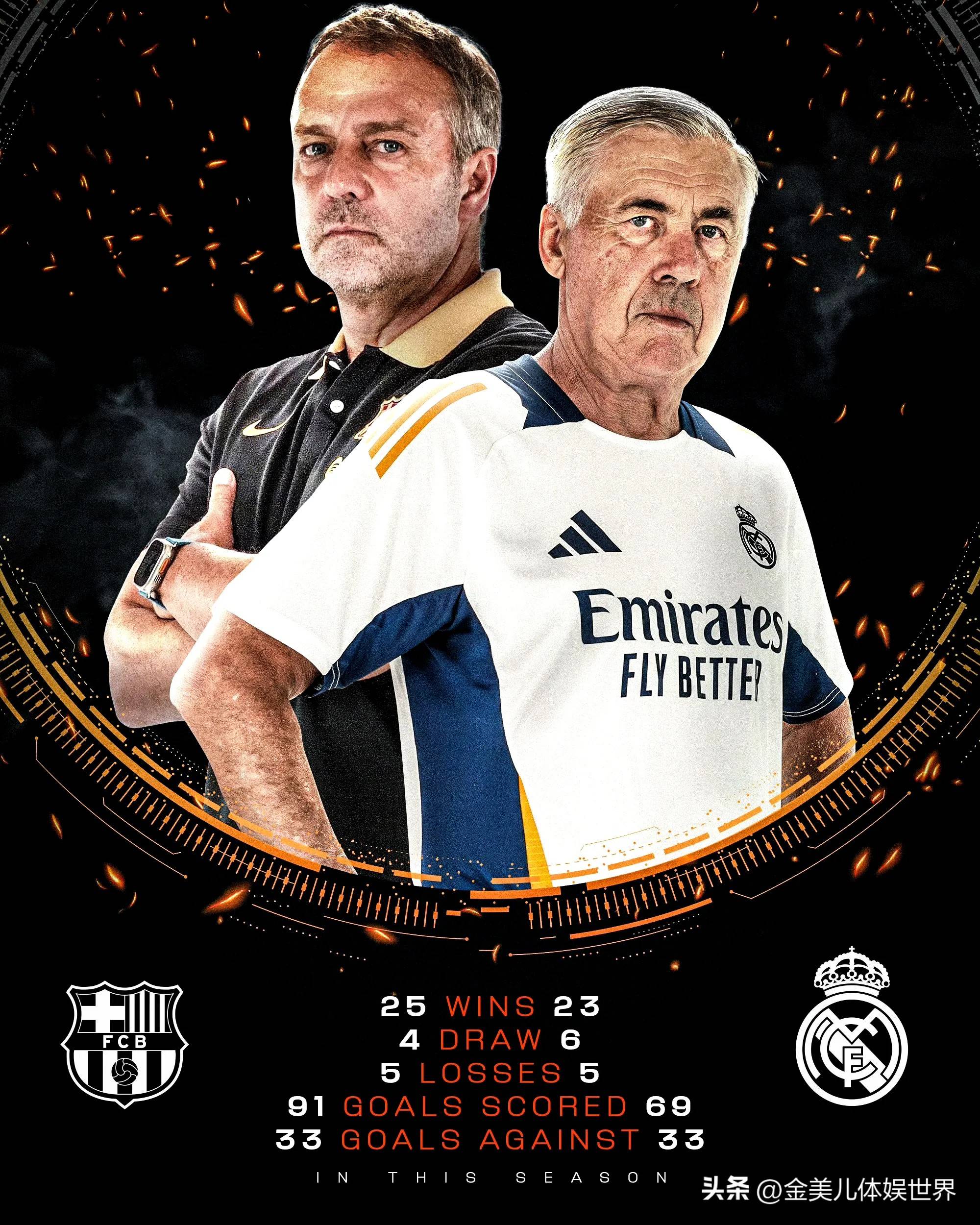 赛地聚焦——意甲今晨热度飙升,拜仁慕尼黑止住颓势,媒体盛赞,资深球员宣示担当的简单介绍 赛地聚焦——意甲今晨热度飙升,拜仁慕尼黑止住颓势,媒体盛赞,资深球员宣示担当的简单介绍