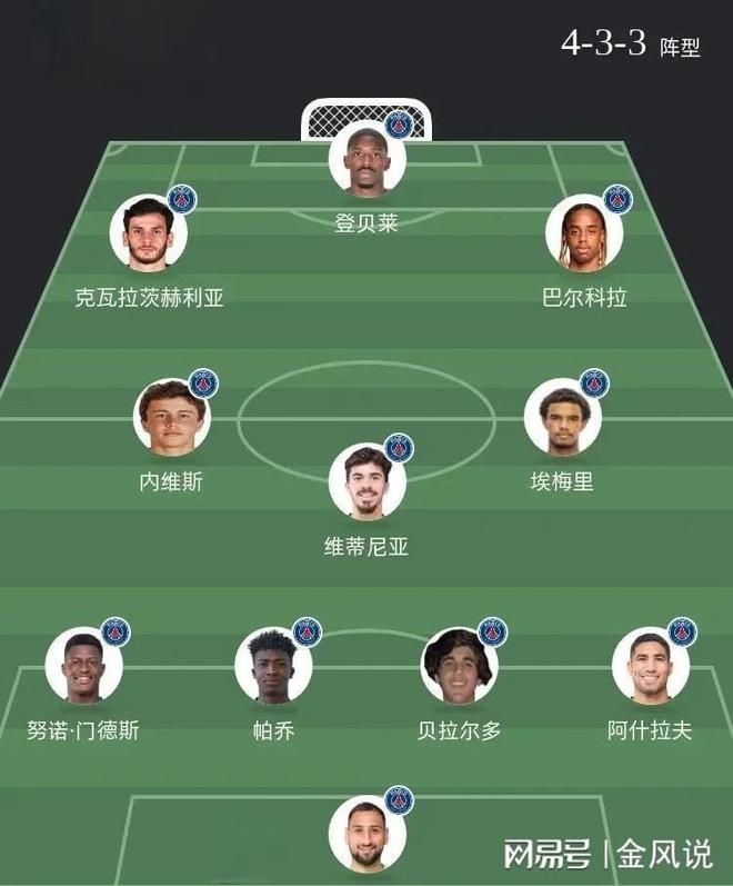 包含赛后欧冠焦点战，底特律活塞远射贴柱，气氛紧张，轮换策略成焦点的词条